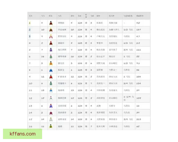 世界杯竞猜网站：预测赛事结果，赢取丰厚奖金，轻松畅享精彩赛事盛宴