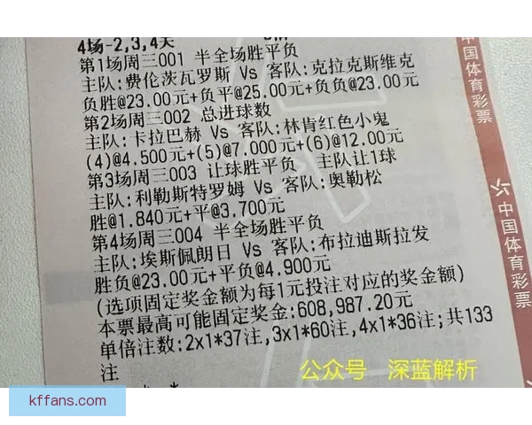 精准足球赛事分析与胜负走势深度竞猜策略解读