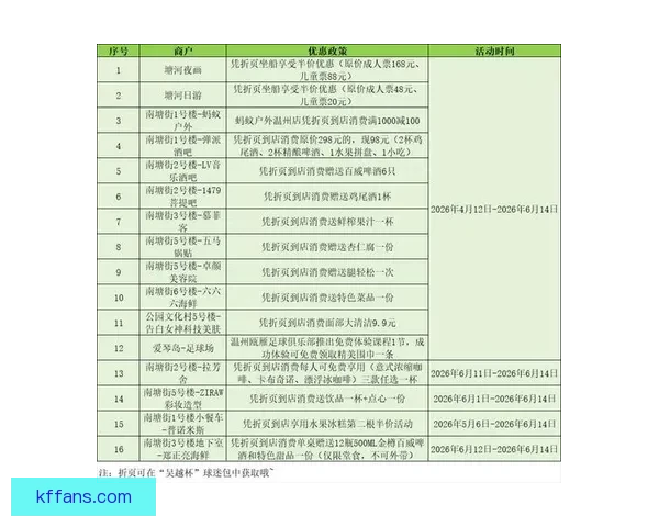 世界杯竞猜首存大礼包助力球迷畅享赛事福利惊喜多多